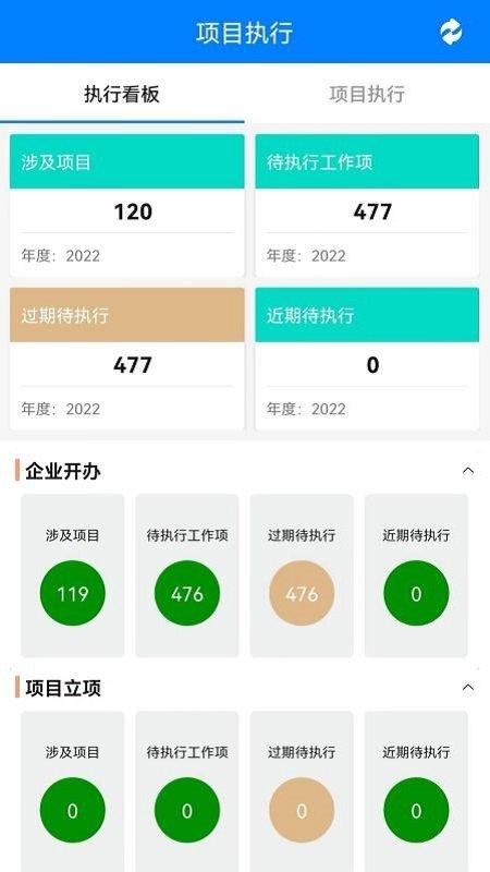 重点项目app下载,重点项目,项目管理app,监督app