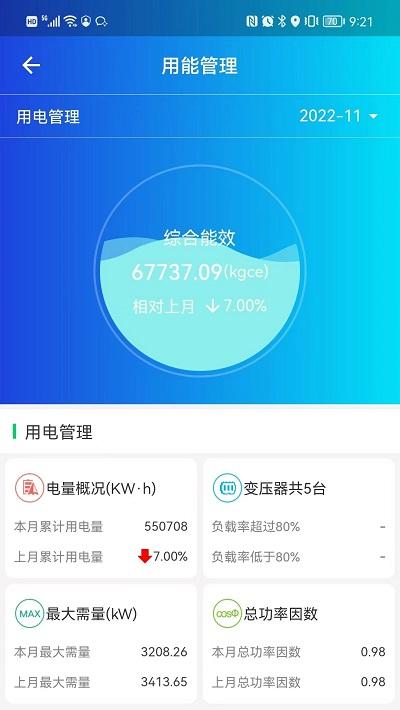 粤能投app下载,粤能投,能源app